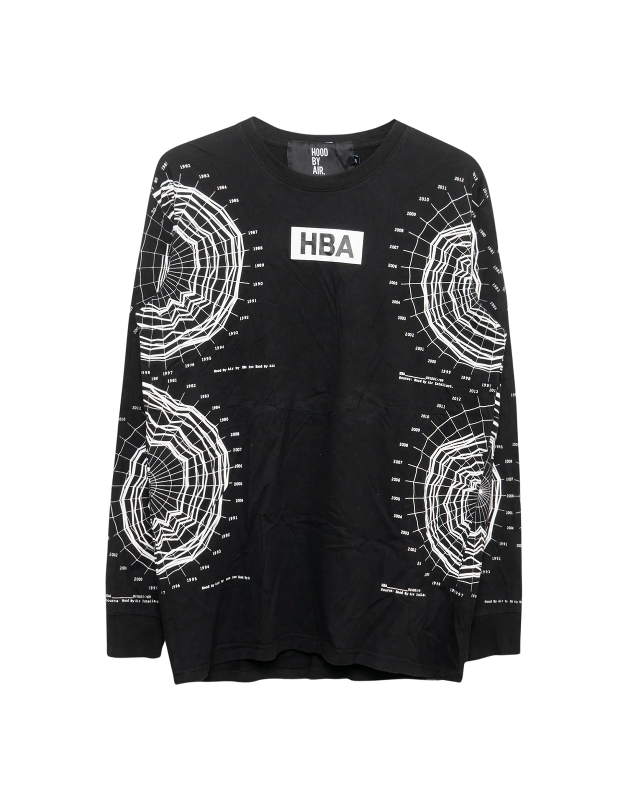 Hood by Air